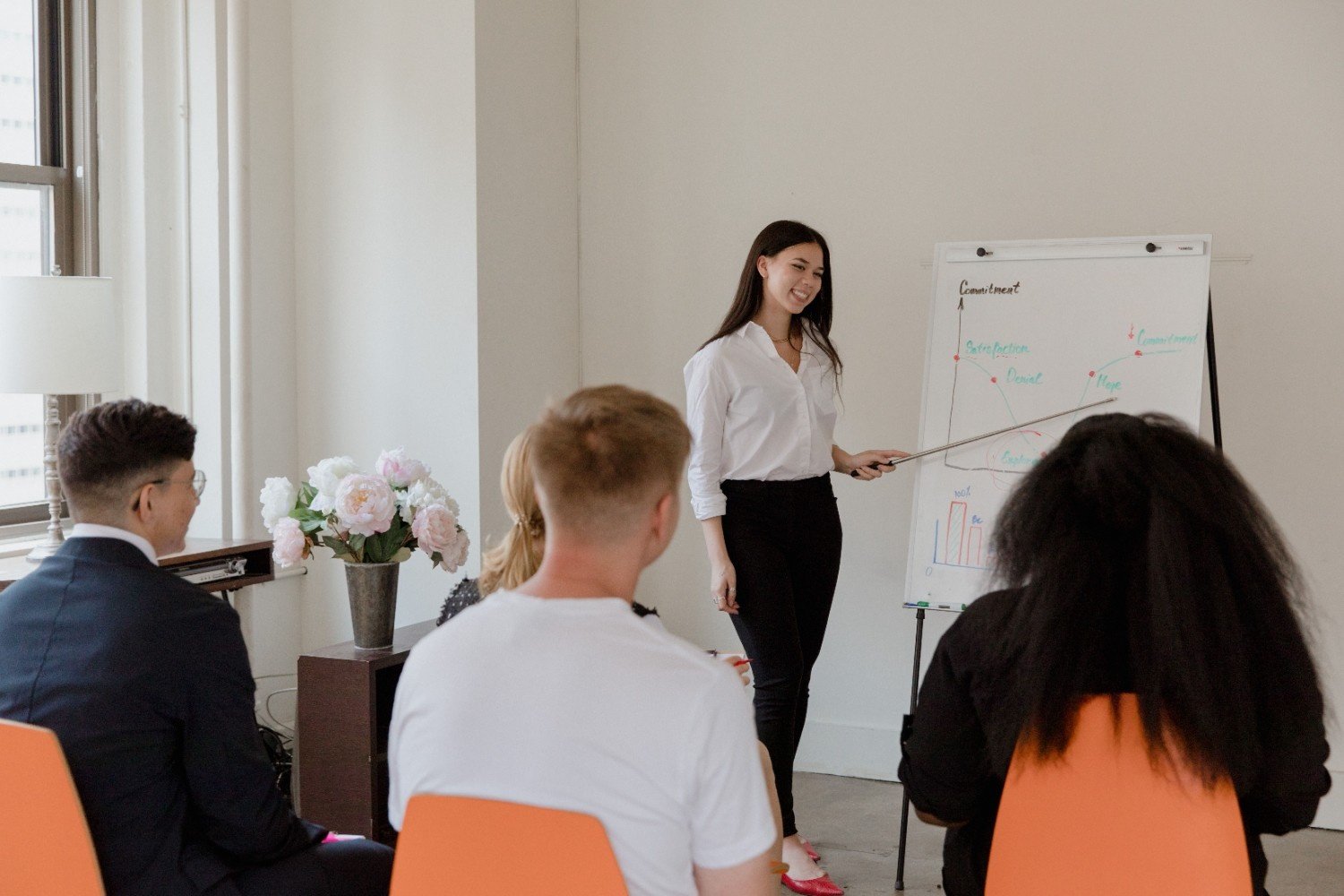Info Charitable Trust | Training